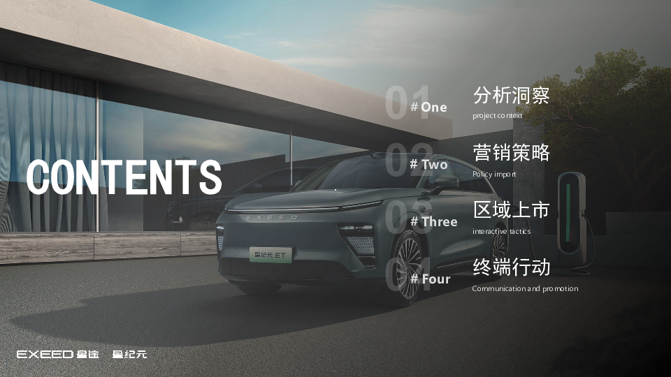 2025星途新能源增程汽车新车上市营销方案